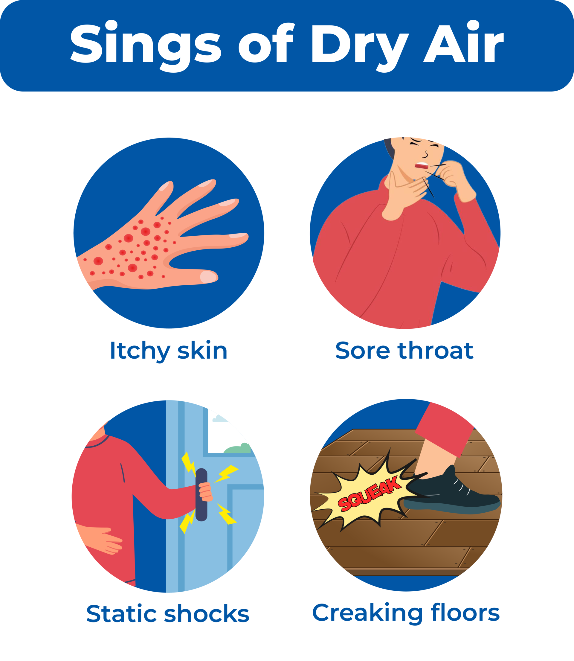 signs of dry air2