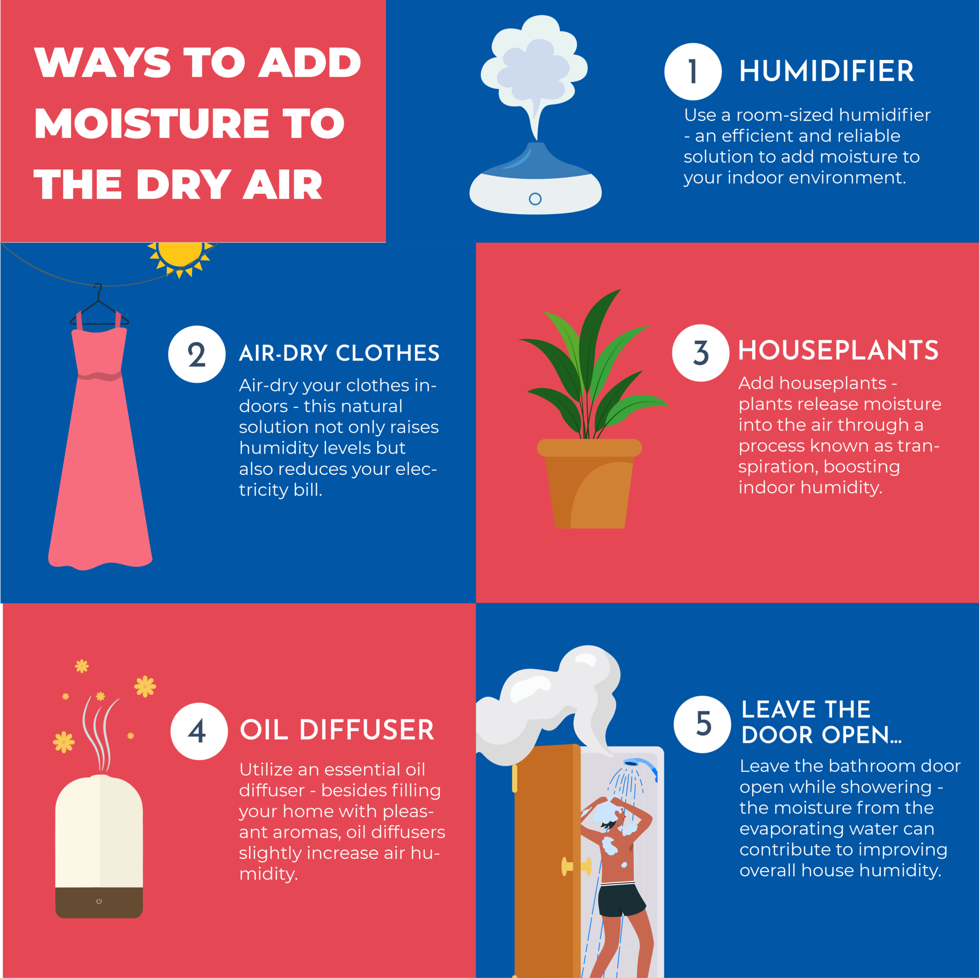 1 Source Portable Air